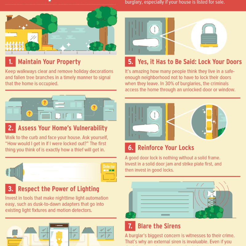 How To Stop A Thief! The Lawhead Team
